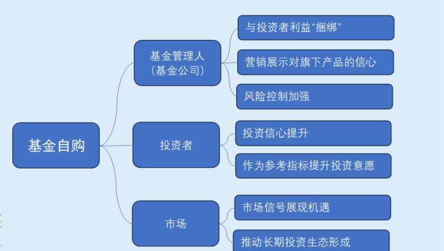 久久發(fā)六資料站搜索,臺灣對大陸關(guān)稅應對的積極反響_潮流版V14.77