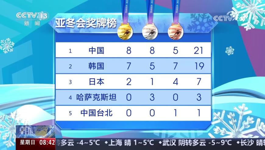 粵淘購彩,緬甸7.9級強震驚魂時(shí)刻_基礎版V4.64